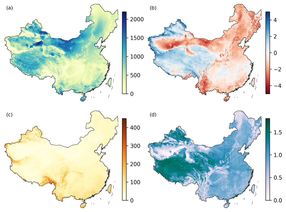 Spatial distributions of learned CDLM parameters